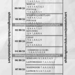 Shillong Teer Club House/Ending Number (29/09/25 - 08/10/2025)